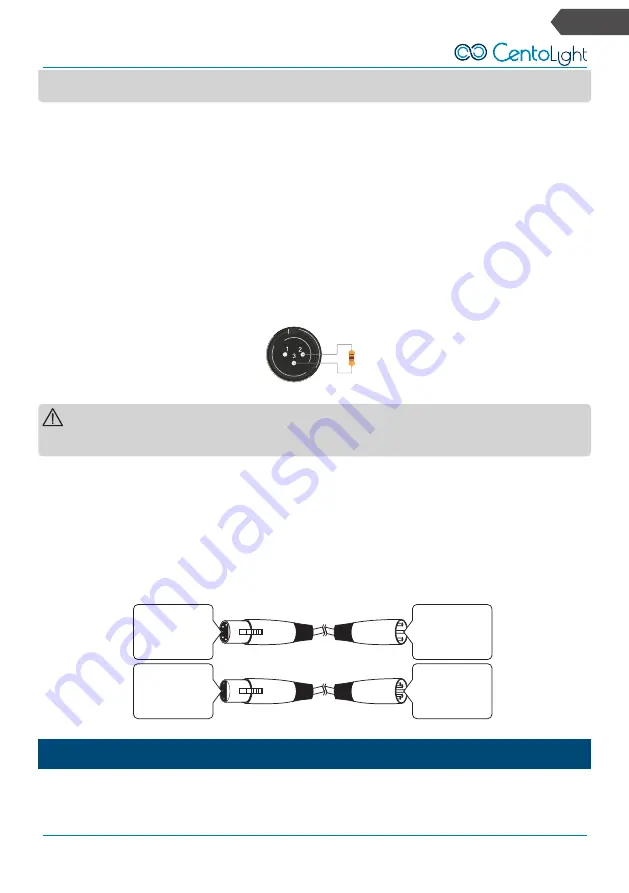 CentoLight SCENIC 100W WW-CW User Manual Download Page 11