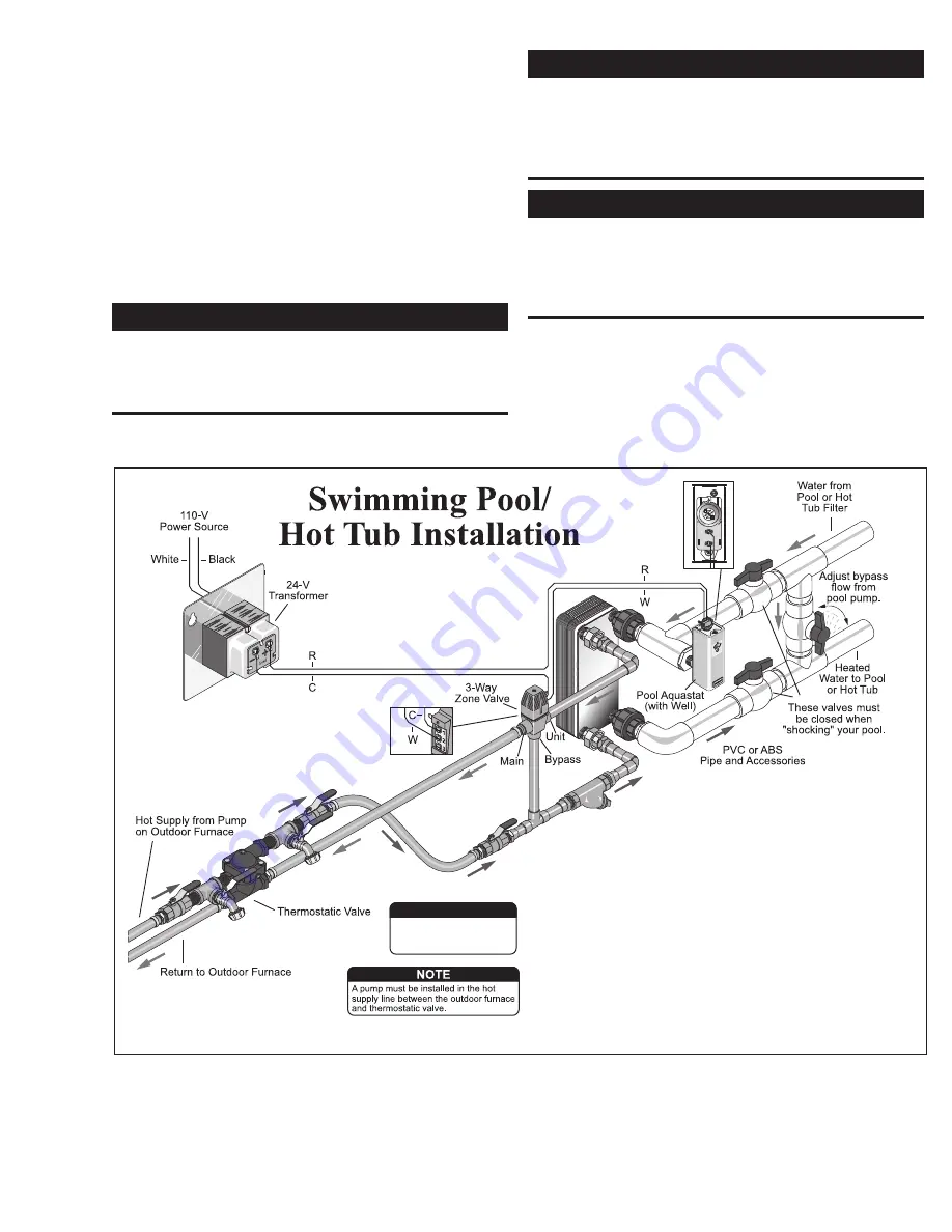 Central Boiler Pallet Burner Dual Fuel Owner'S Manual Download Page 29