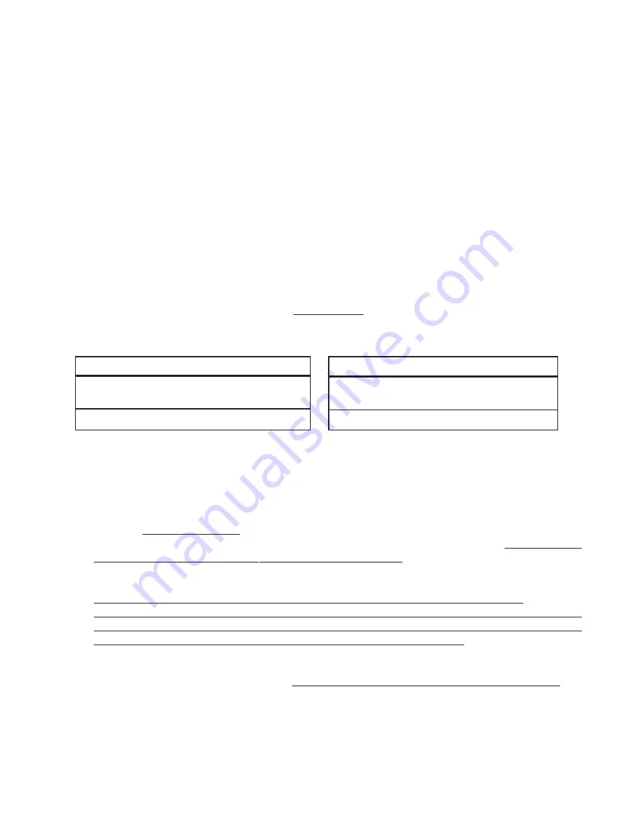 Central Hydraulics 33610 Assembly And Operating Instructions Manual Download Page 3