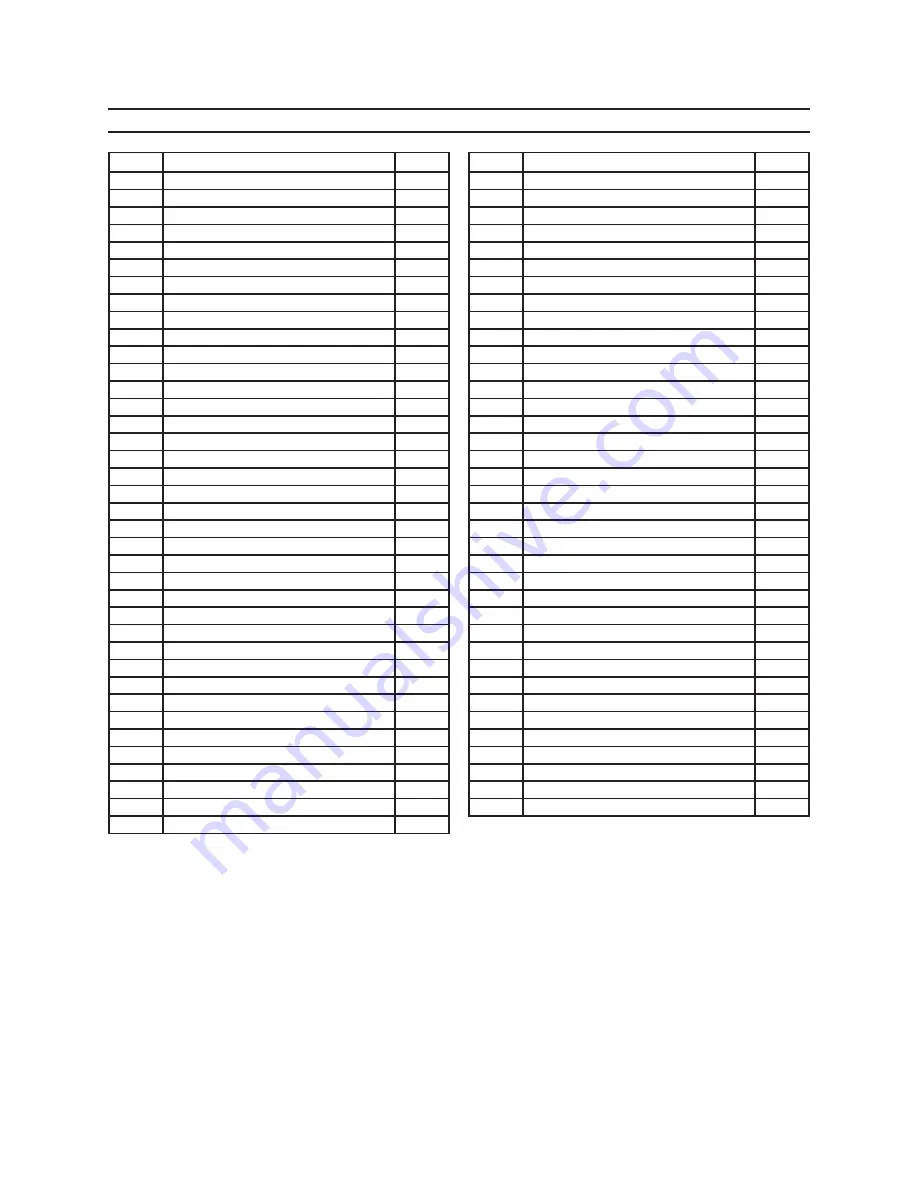 Central Hydraulics 42820 Operating Instructions Manual Download Page 10