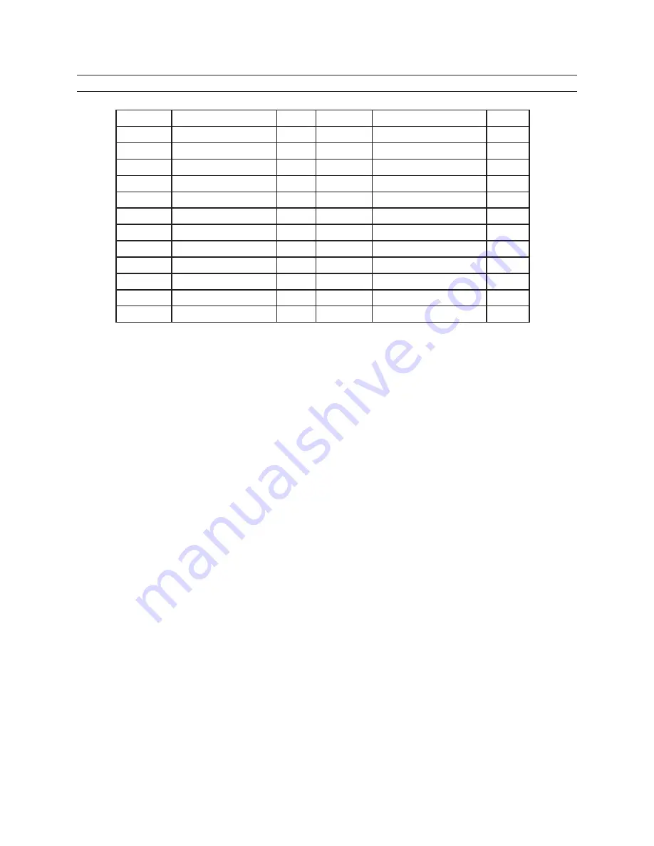 Central Machinery Industrial 97816 Скачать руководство пользователя страница 30