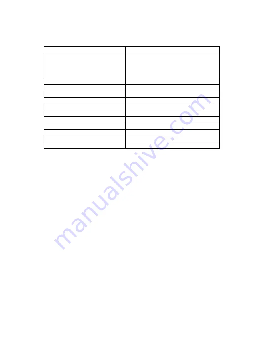 Central Machinery 03179 Скачать руководство пользователя страница 2