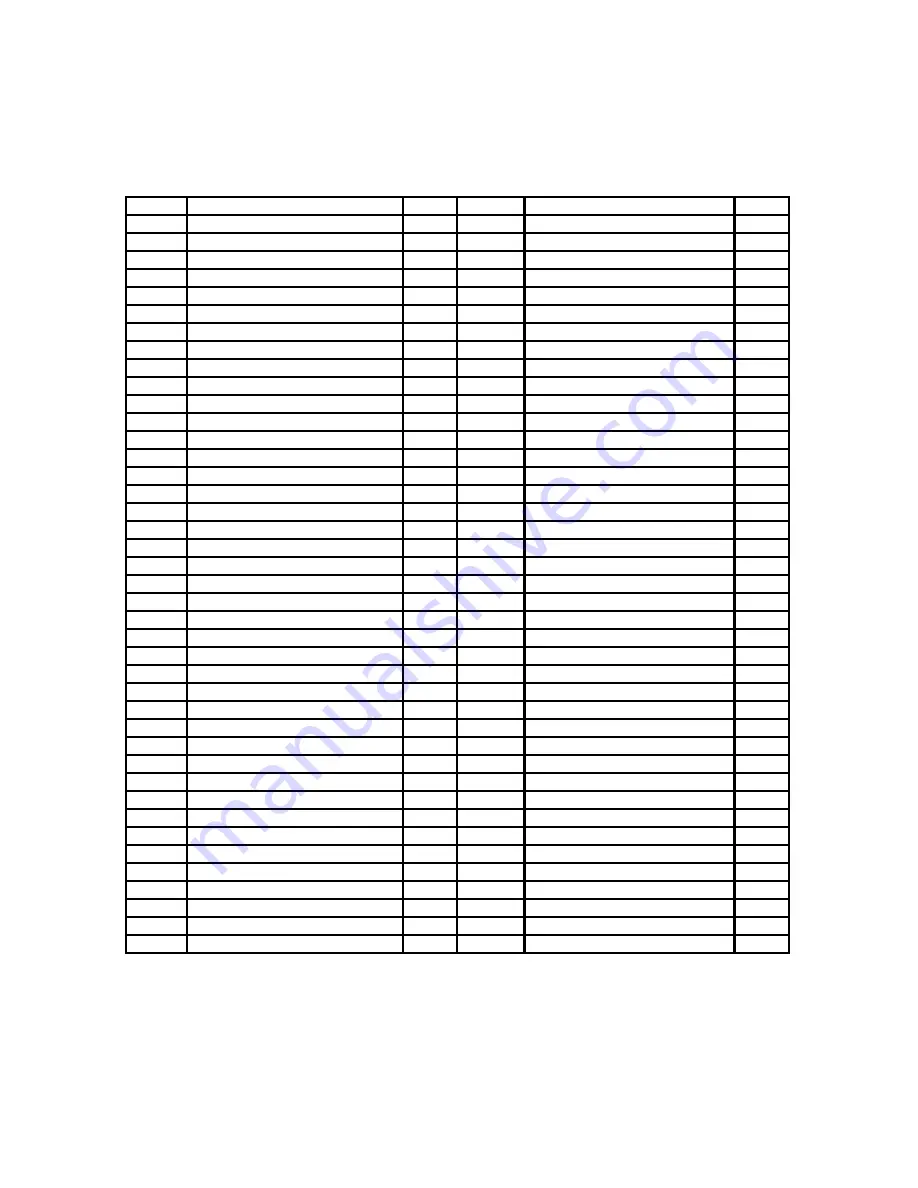 Central Machinery 03179 Assembly And Operating Instructions Manual Download Page 19