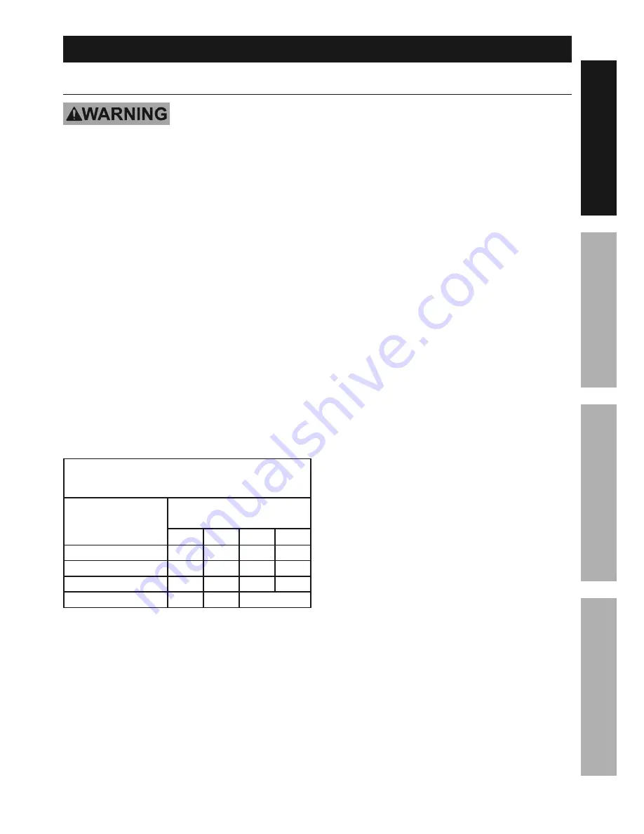 Central Machinery 63469 Скачать руководство пользователя страница 3