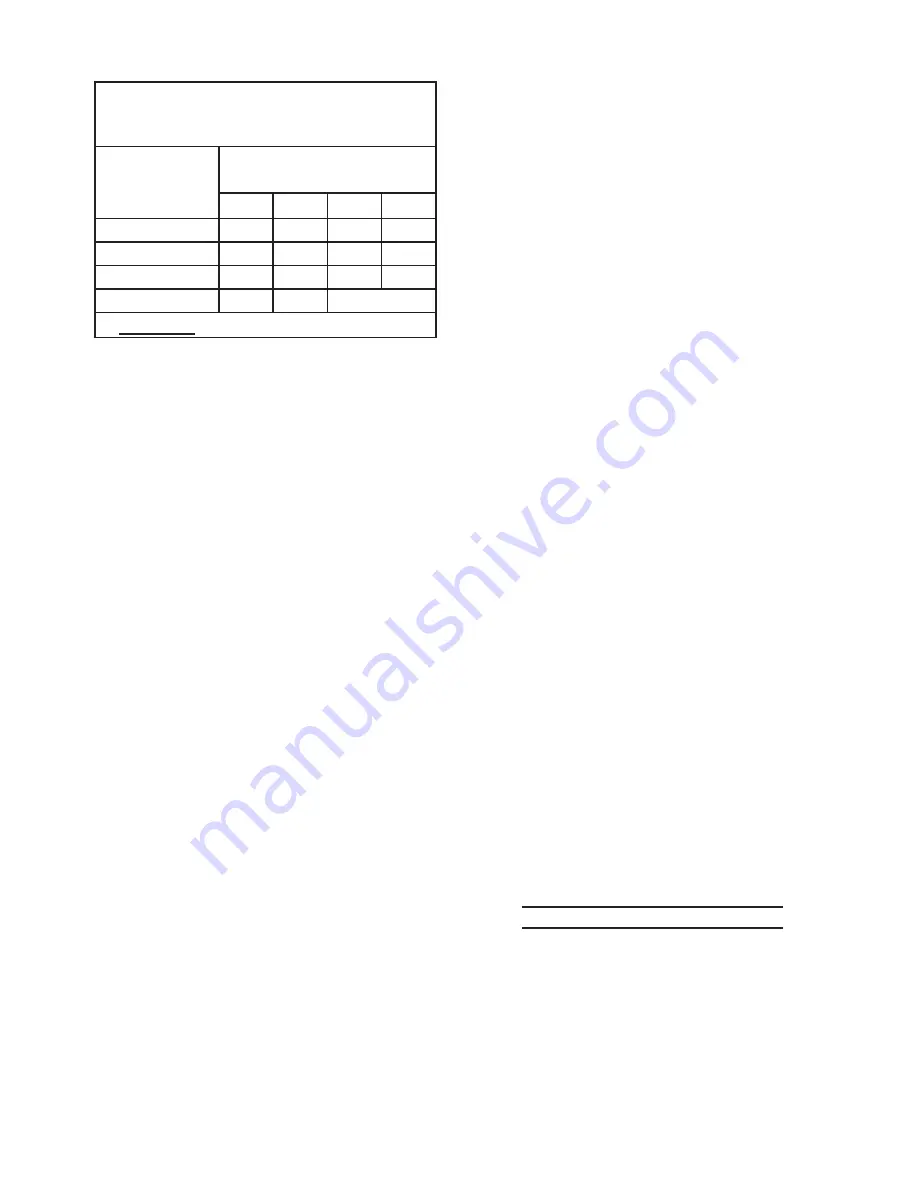 Central Machinery 67595 Set Up And Operating Instructions Manual Download Page 4