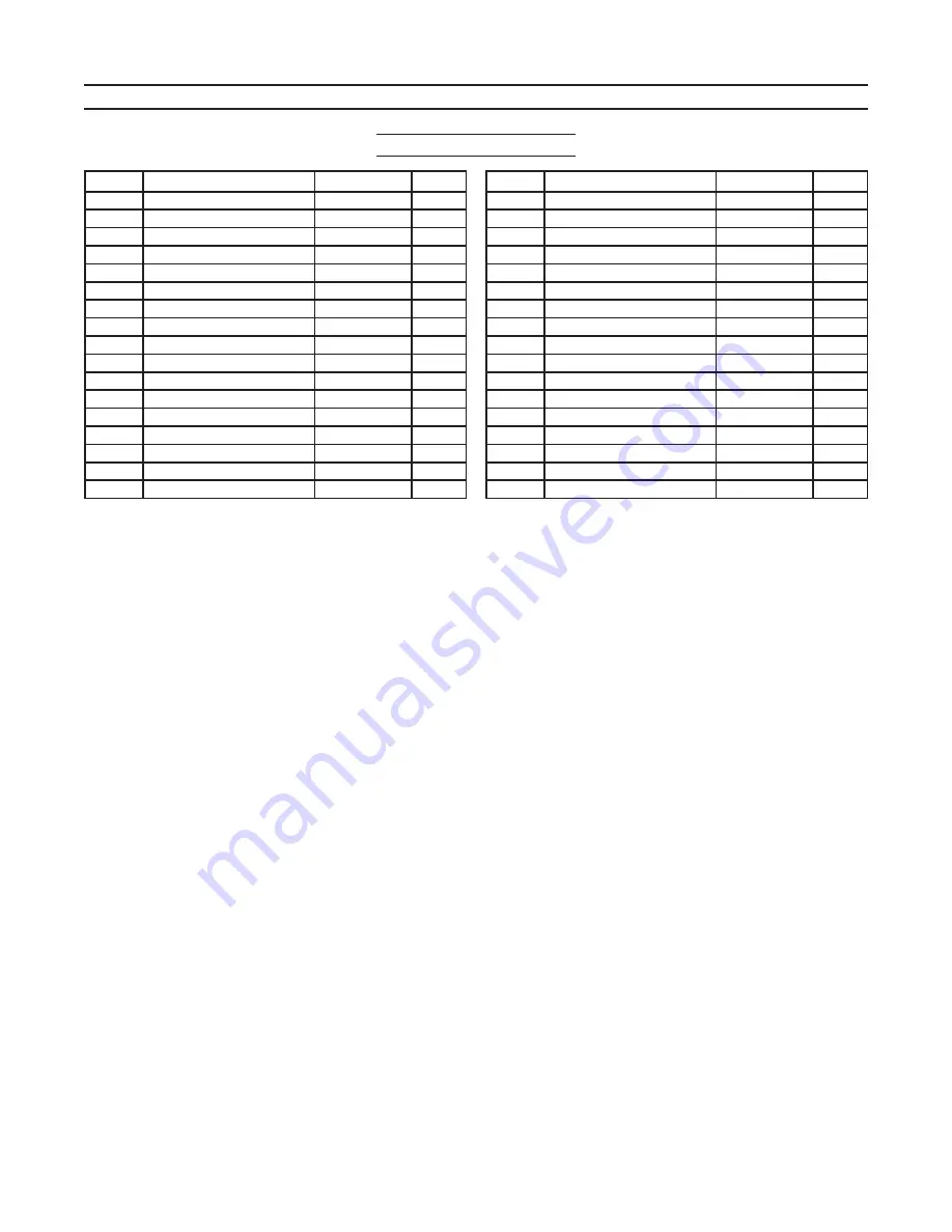 Central Machinery 67595 Set Up And Operating Instructions Manual Download Page 28