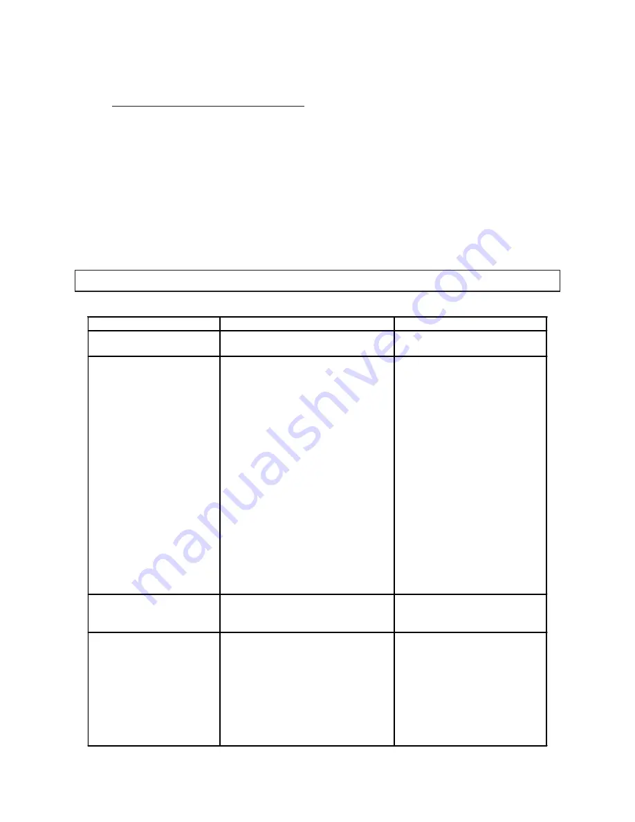 Central Machinery 90692 Assembly And Operating Instructions Manual Download Page 12