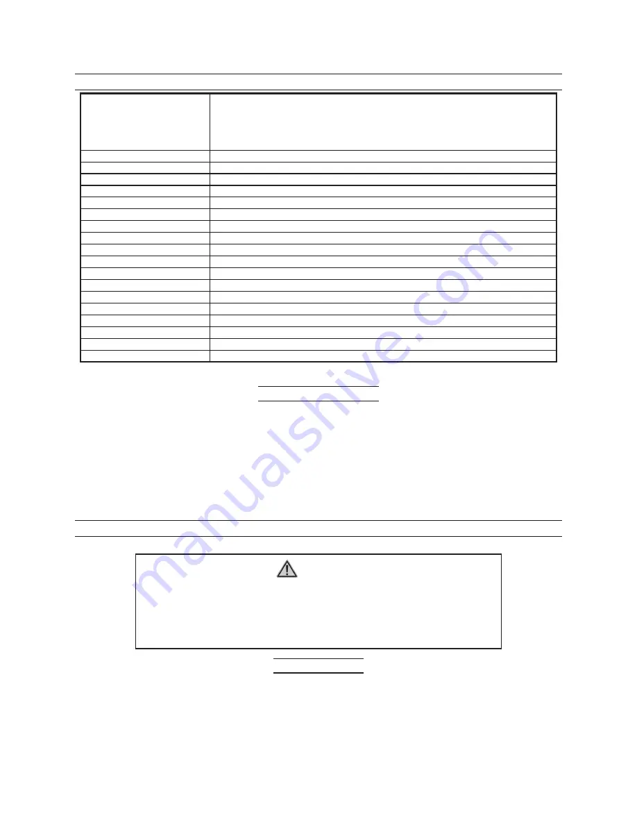 Central Machinery 95112 Assembly And Operation Instructions Manual Download Page 3