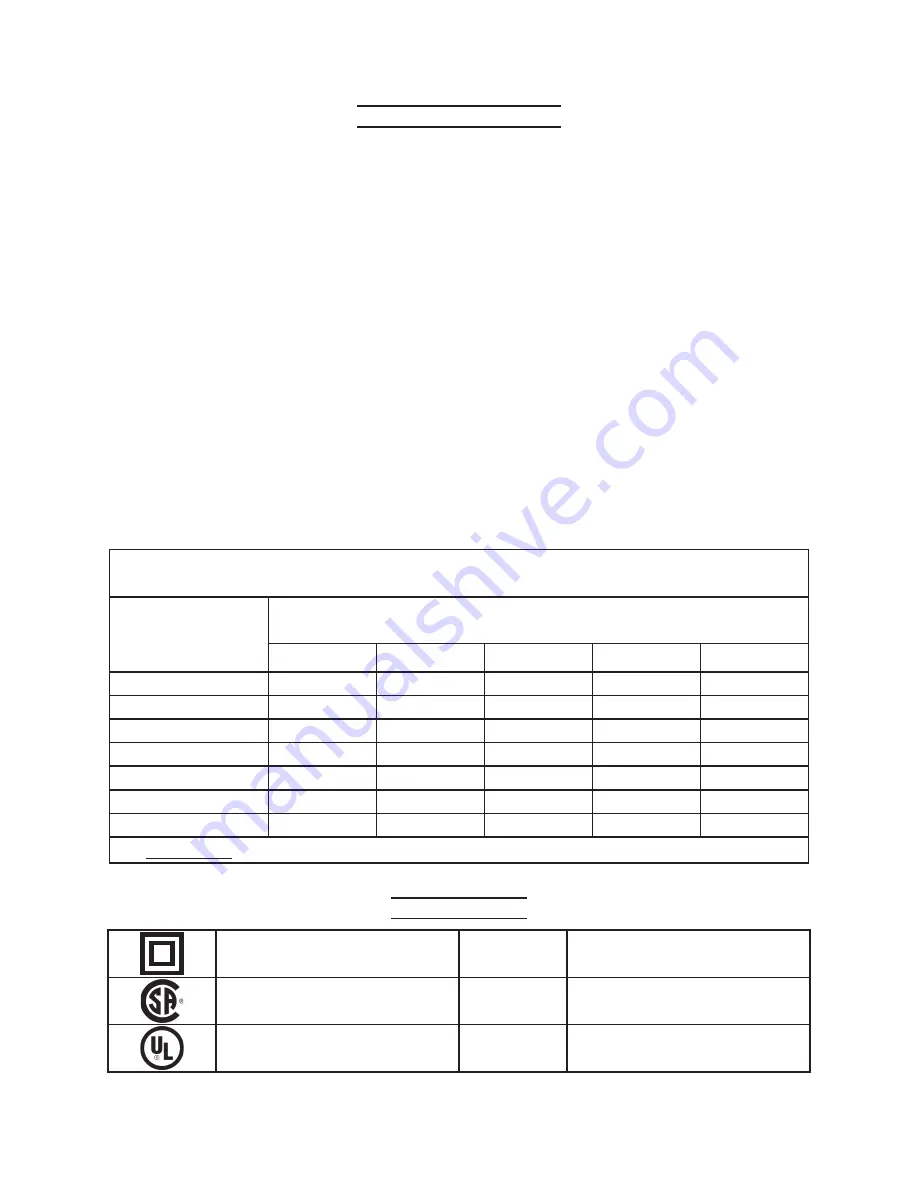 Central Machinery 95112 Assembly And Operation Instructions Manual Download Page 11