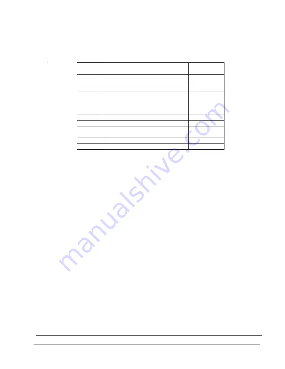 Central Machinery 95647 Assembly & Operating Instructions Download Page 6