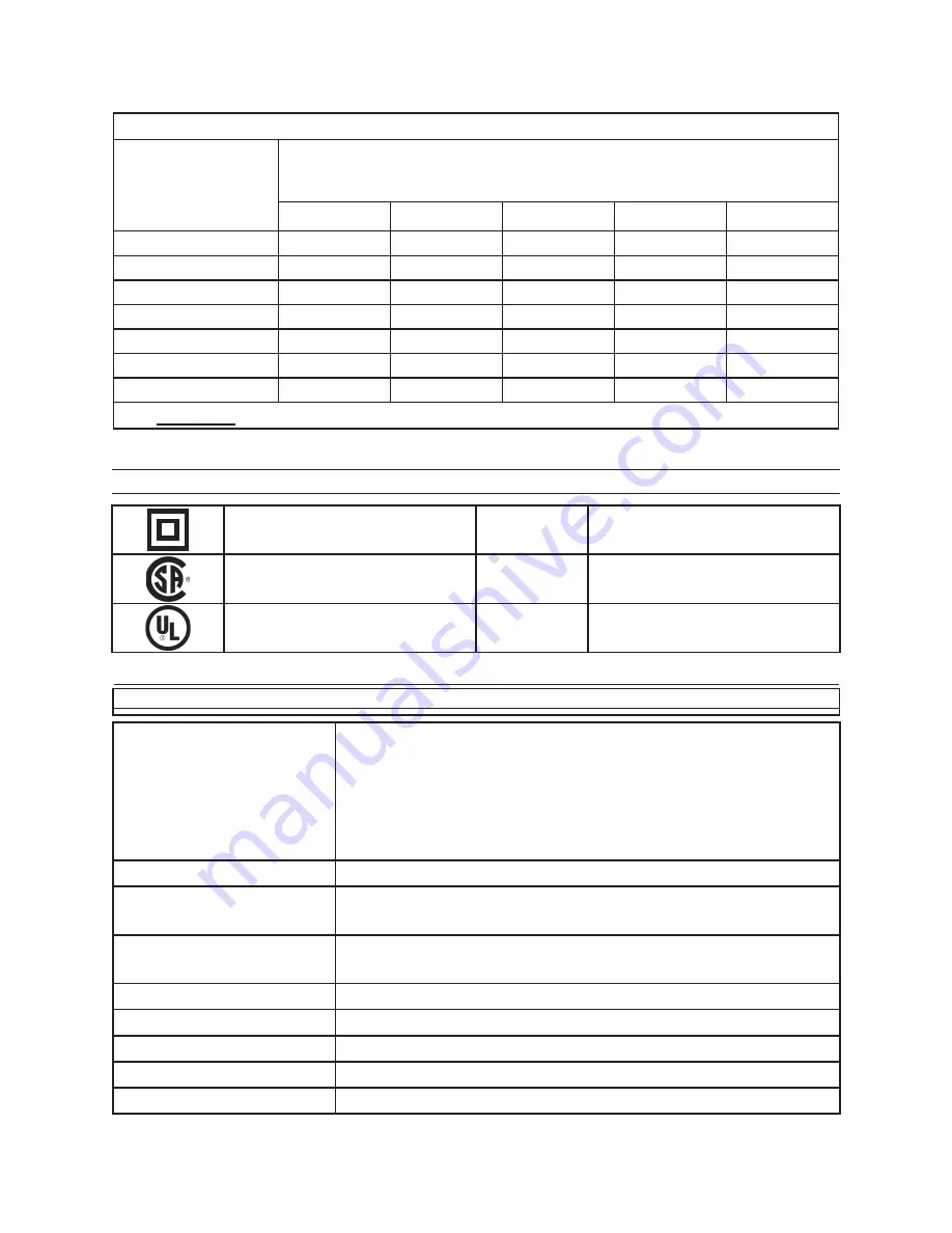 Central Machinery 97009 Set Up And Operating Instructions Manual Download Page 10