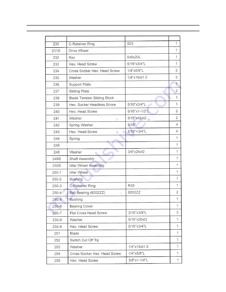 Central Machinery 97009 Set Up And Operating Instructions Manual Download Page 34