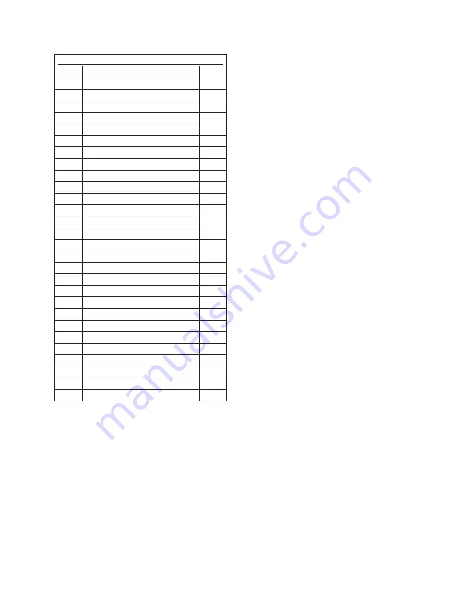 Central Machinery 99553 Set Up And Operating Instructions Manual Download Page 15