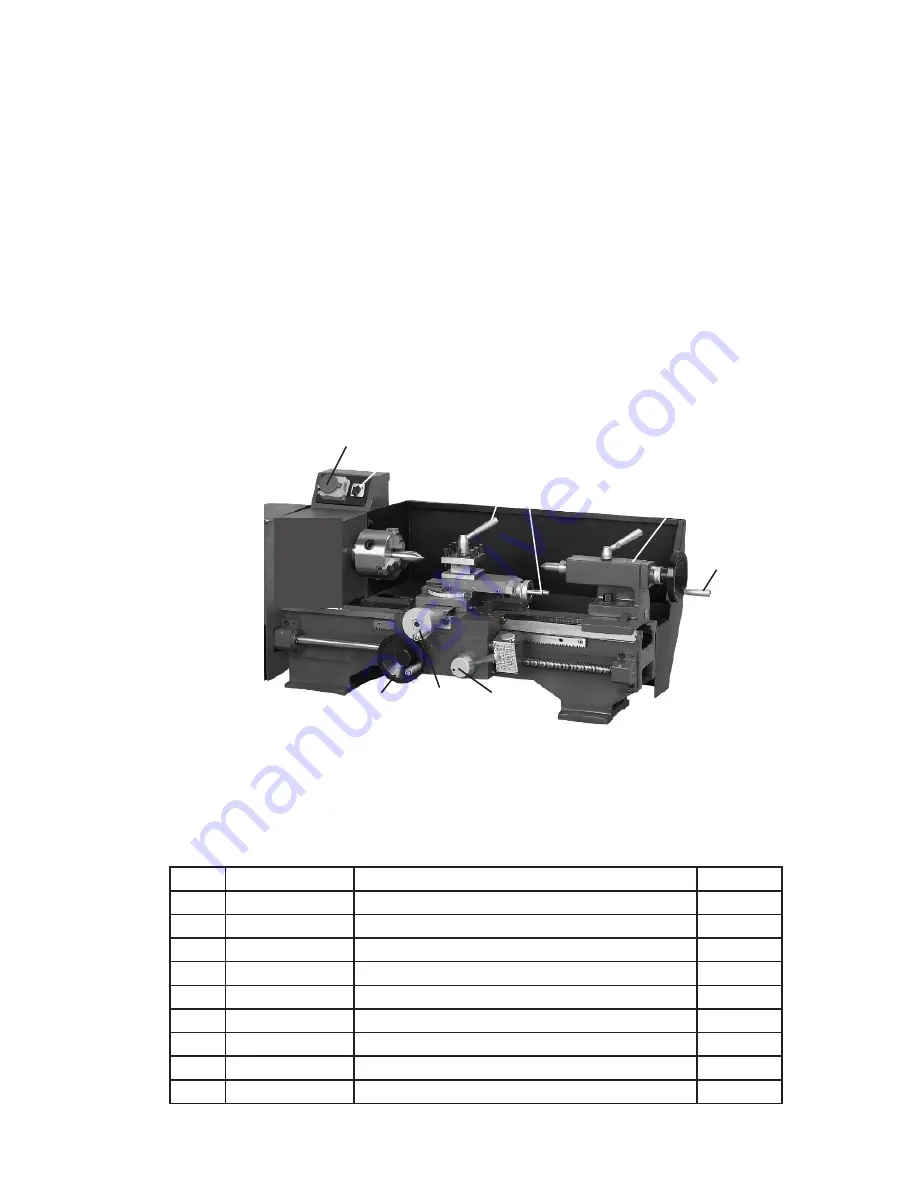 Central Machinery CENTRAL MACHINERY 44859 Assembly And Operating Instructions Manual Download Page 5