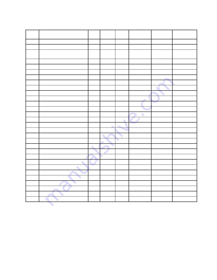 Central Machinery CENTRAL MACHINERY 44859 Assembly And Operating Instructions Manual Download Page 28