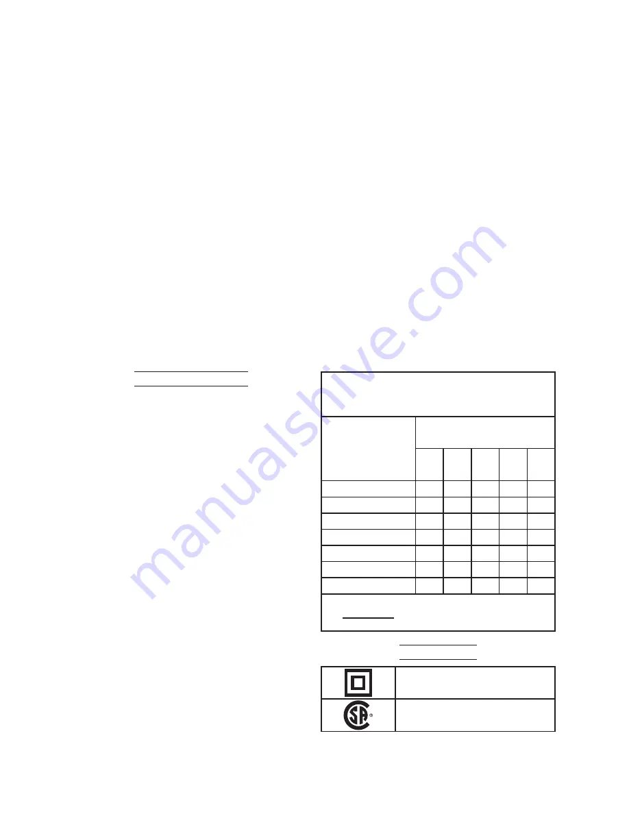 Central Machinery CENTRAL MACHINERY 45861 Set Up And Operating Instructions Manual Download Page 7