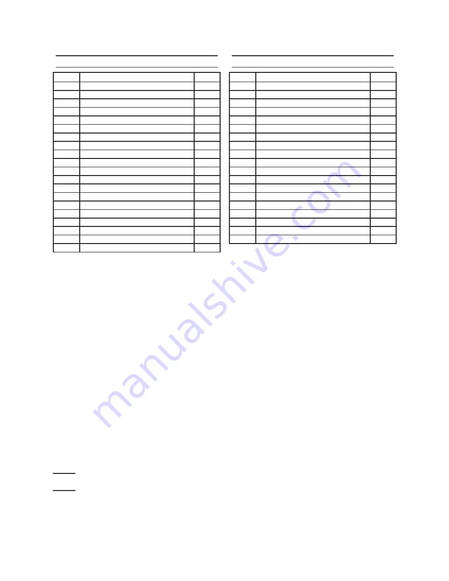 Central Machinery CENTRAL MACHINERY 45861 Set Up And Operating Instructions Manual Download Page 22