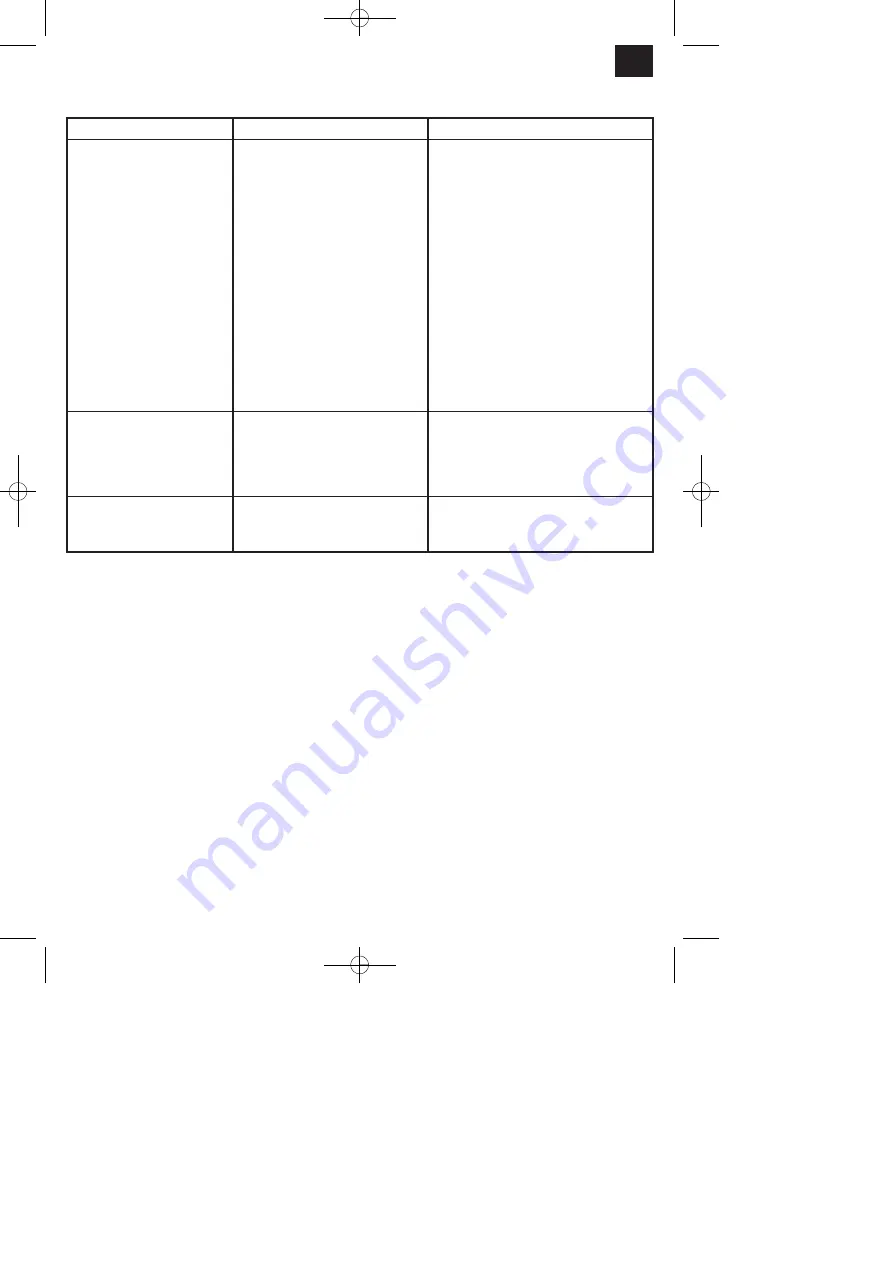 Central Park 5030367 Operating Instructions Manual Download Page 25