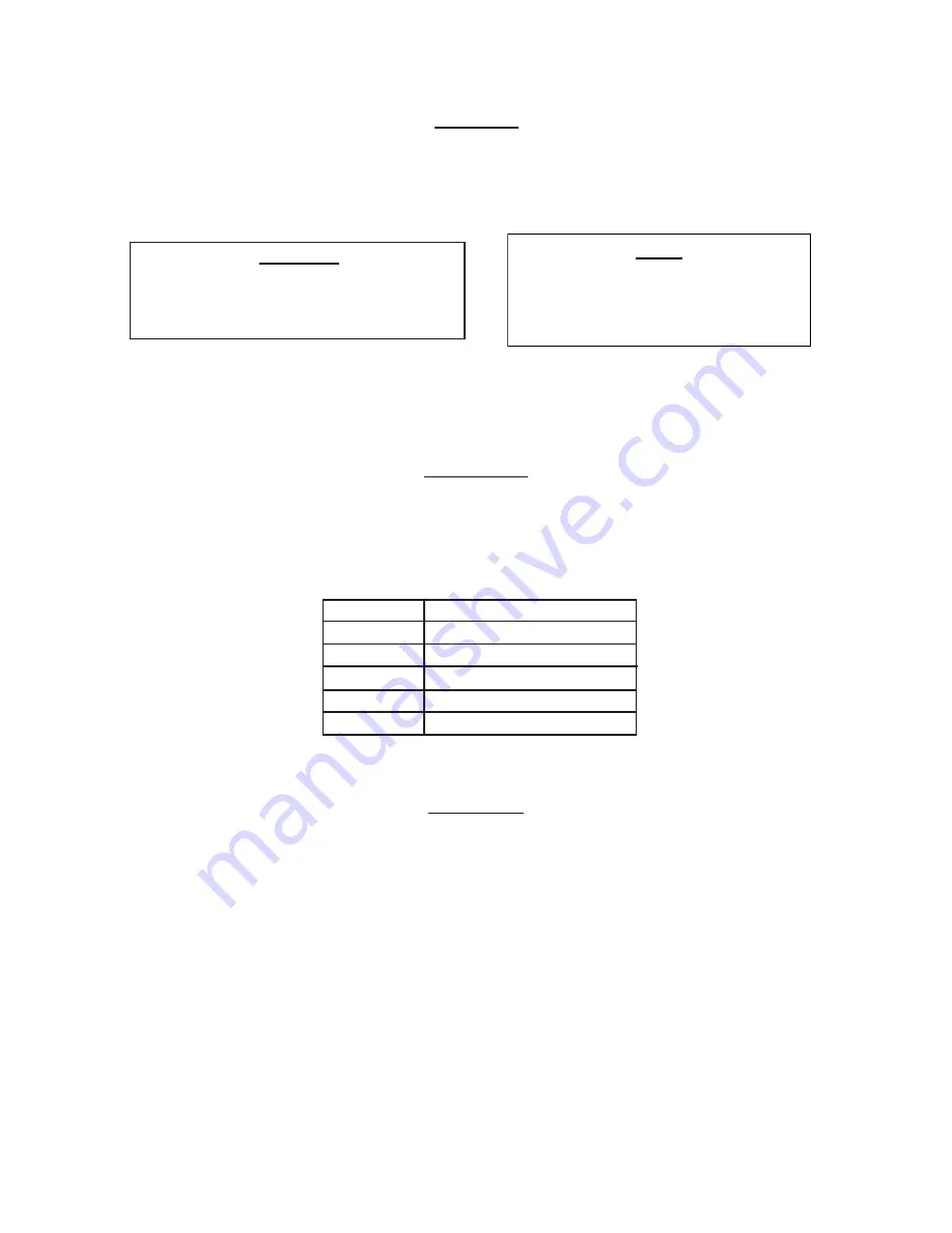 Central Pneumatic 00422 Assembly And Operating Instructions Manual Download Page 4