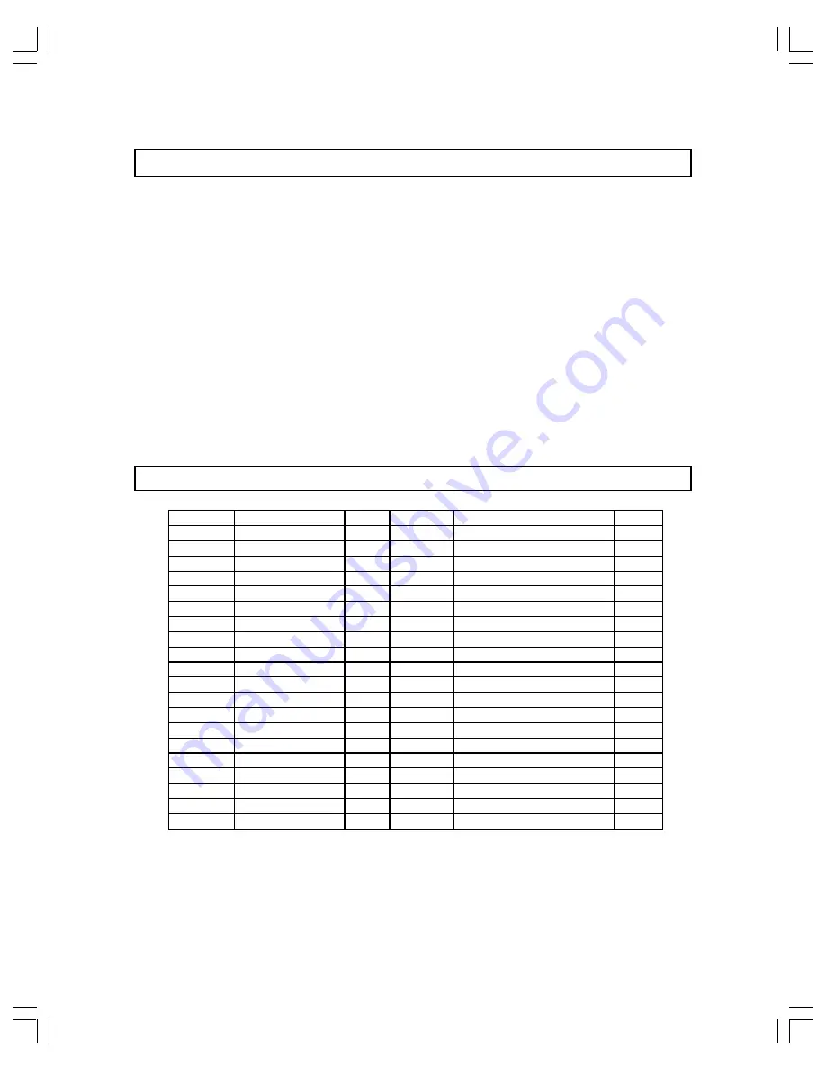 Central Pneumatic 36567 Assembly And Operating Instructions Manual Download Page 9