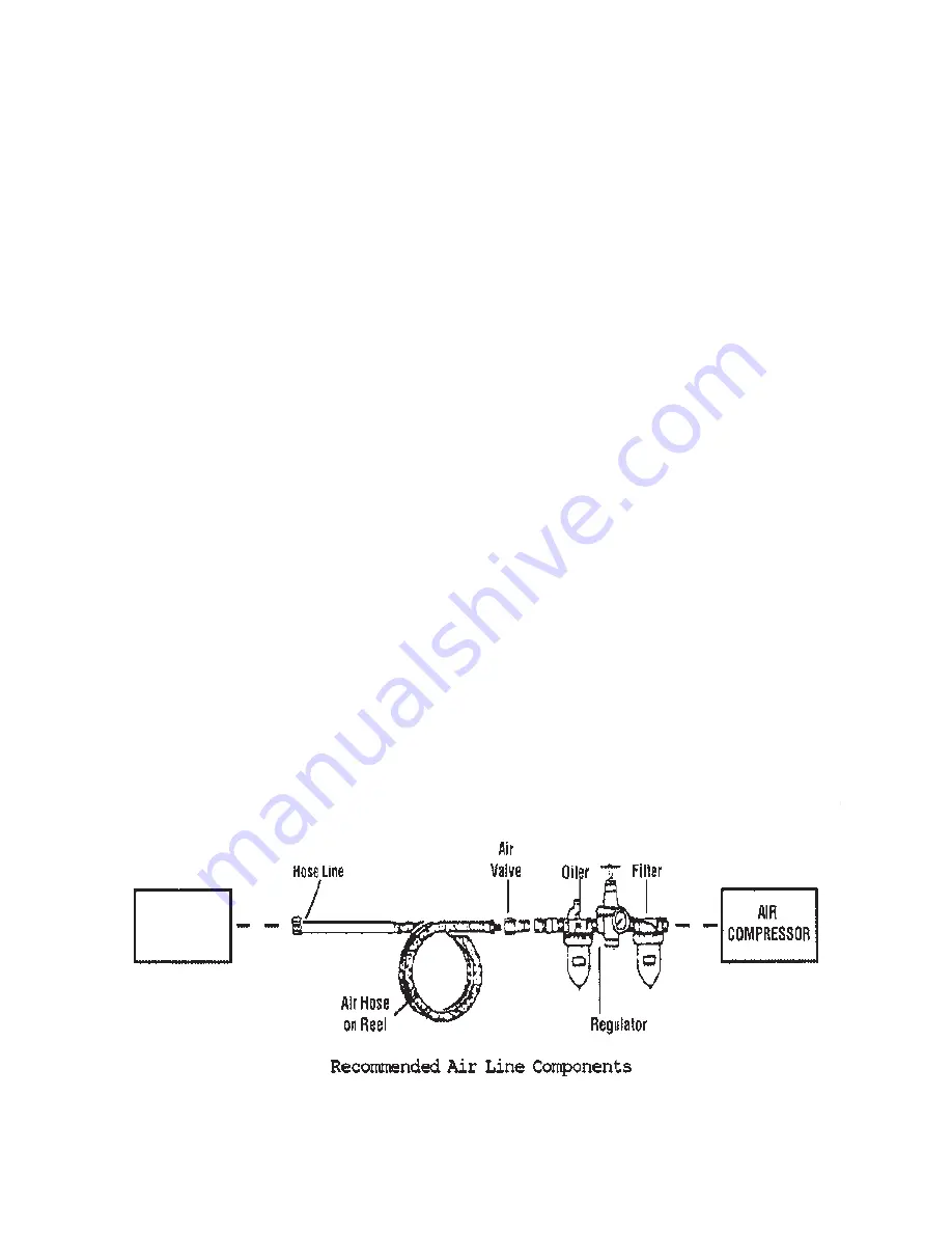 Central Pneumatic 47868 Assembly And Operating Instructions Manual Download Page 5