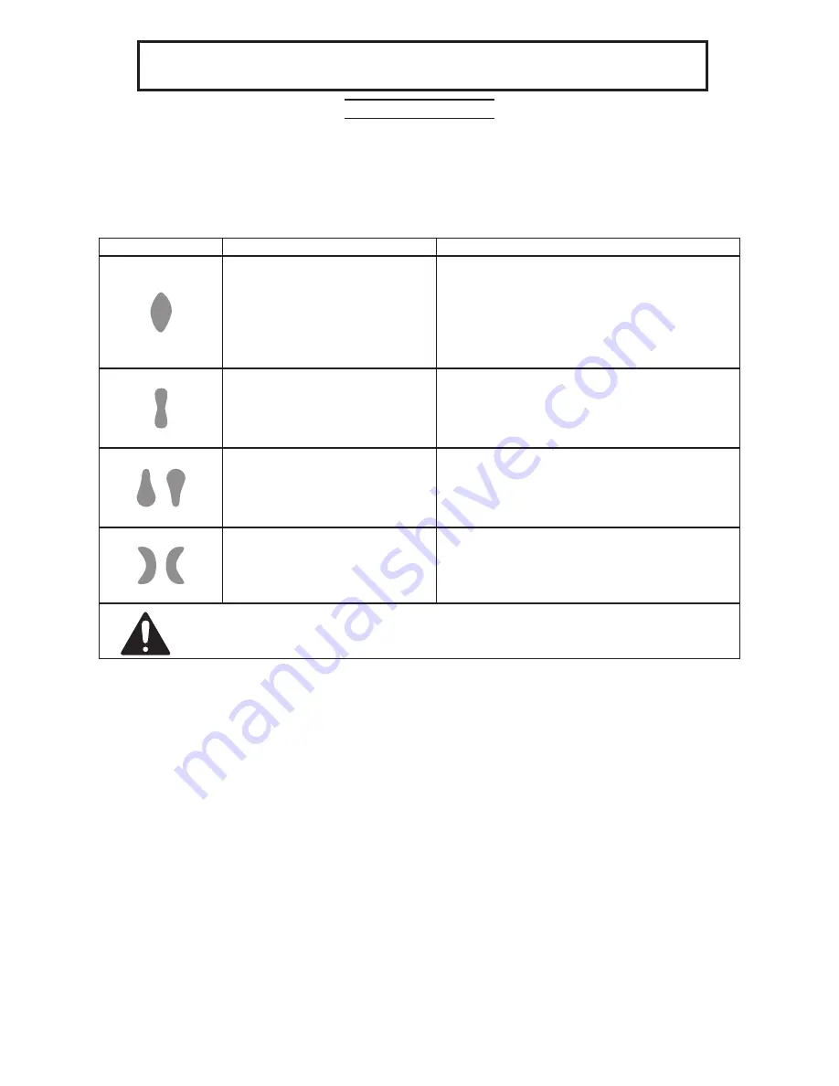 Central Pneumatic 66801 Set Up And Operating Instructions Manual Download Page 17