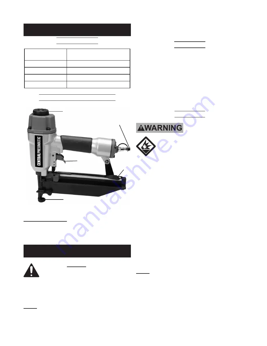 Central Pneumatic 68023 Set Up And Operating Instructions Manual Download Page 7