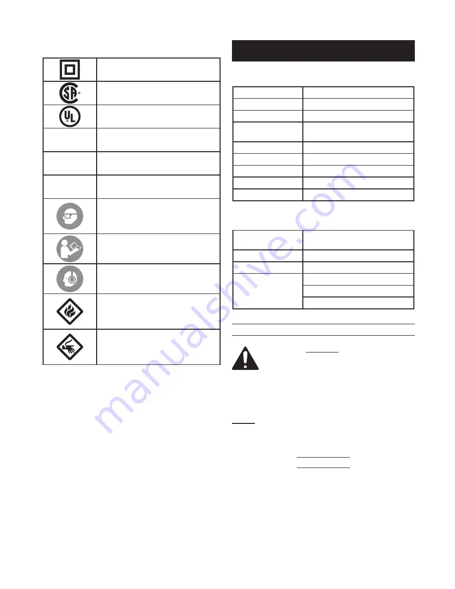 Central Pneumatic 95630 Скачать руководство пользователя страница 8