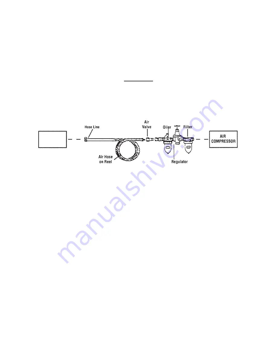 Central Pneumatic 97187 Скачать руководство пользователя страница 6