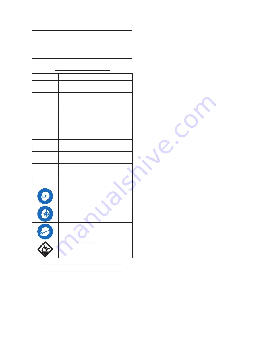 Central Pneumatic 98189 Скачать руководство пользователя страница 5