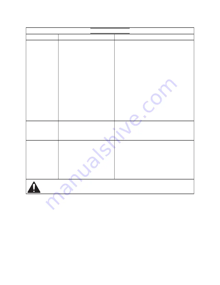 Central Pneumatic 98189 Скачать руководство пользователя страница 11