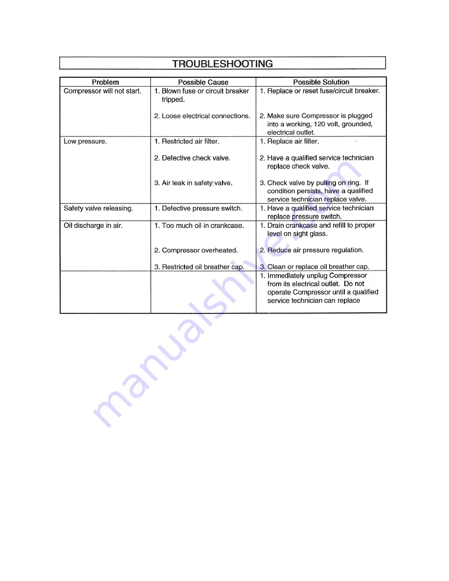 Central Pneumatic 98635 Set Up And Operating Instructions Manual Download Page 13