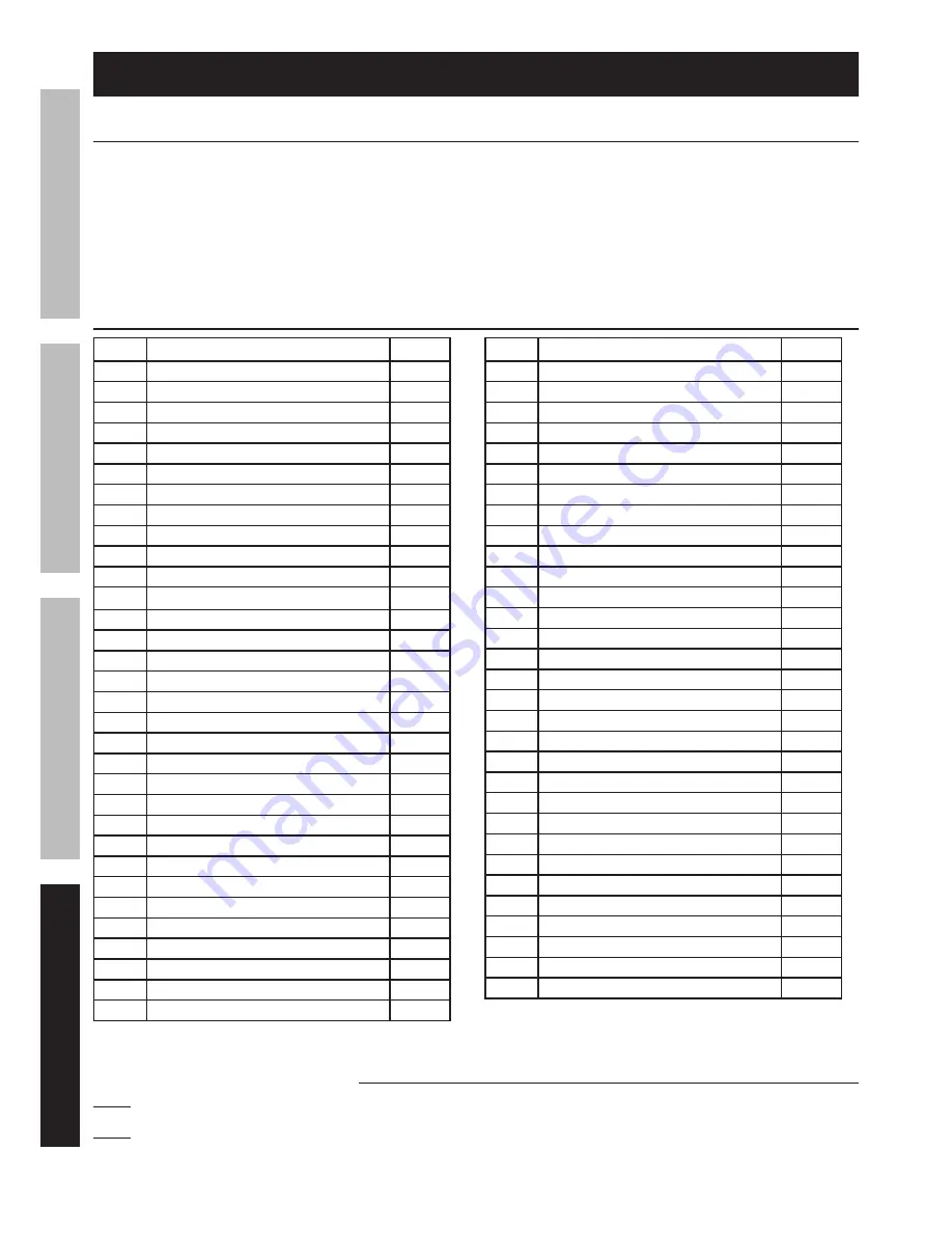 Central Pneumatic CentralPneumatic 69269 Owner'S Manual & Safety Instructions Download Page 14