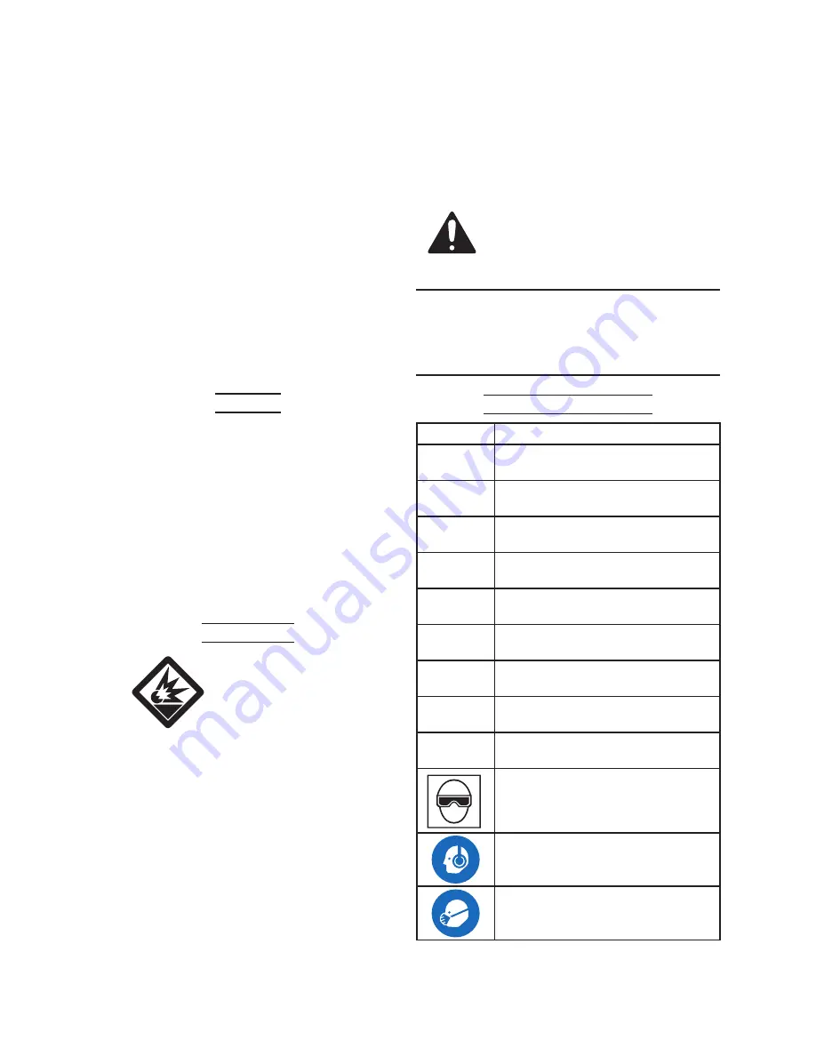 Central Pneumatic Contractor 97520 Скачать руководство пользователя страница 4