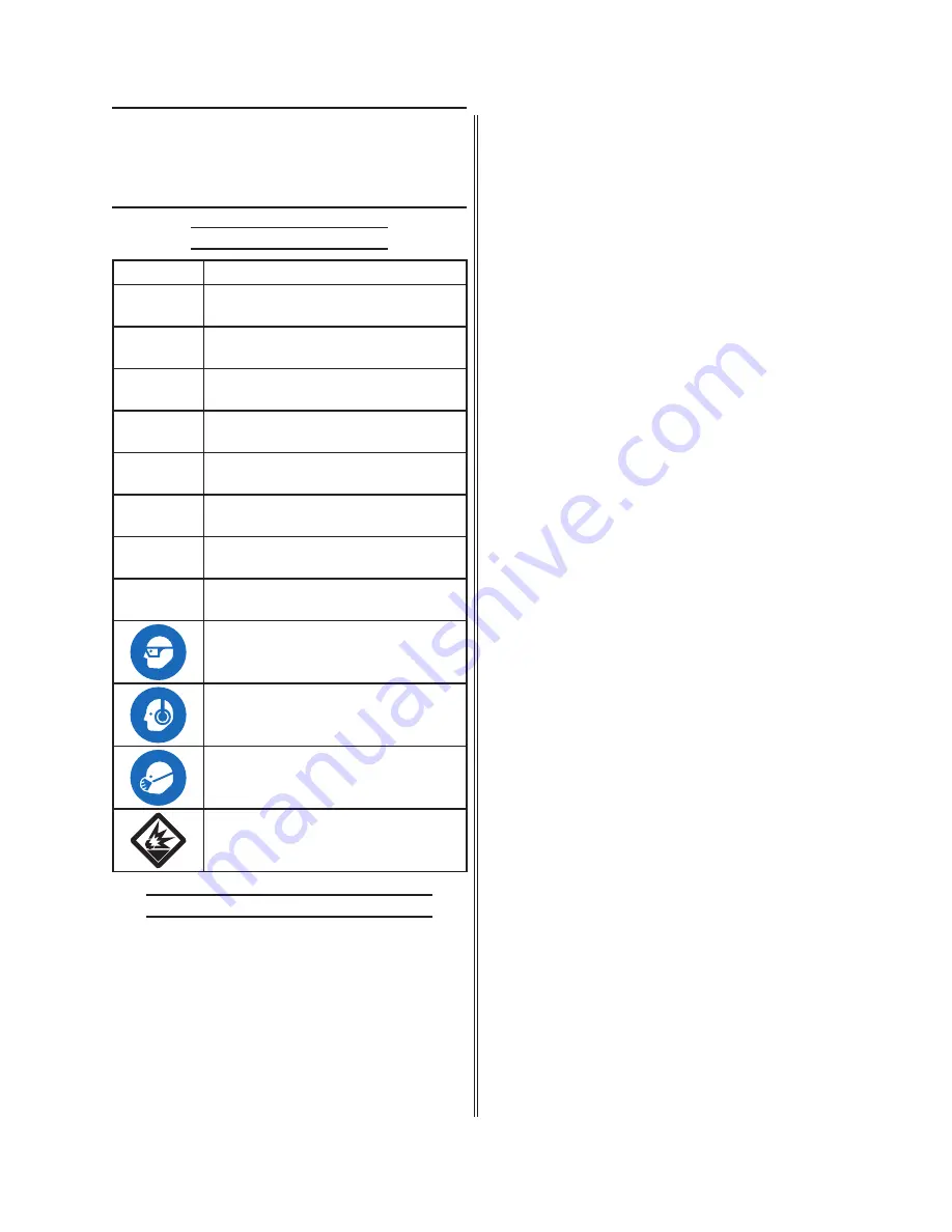 Central Pneumatic Professional 97007 Скачать руководство пользователя страница 6