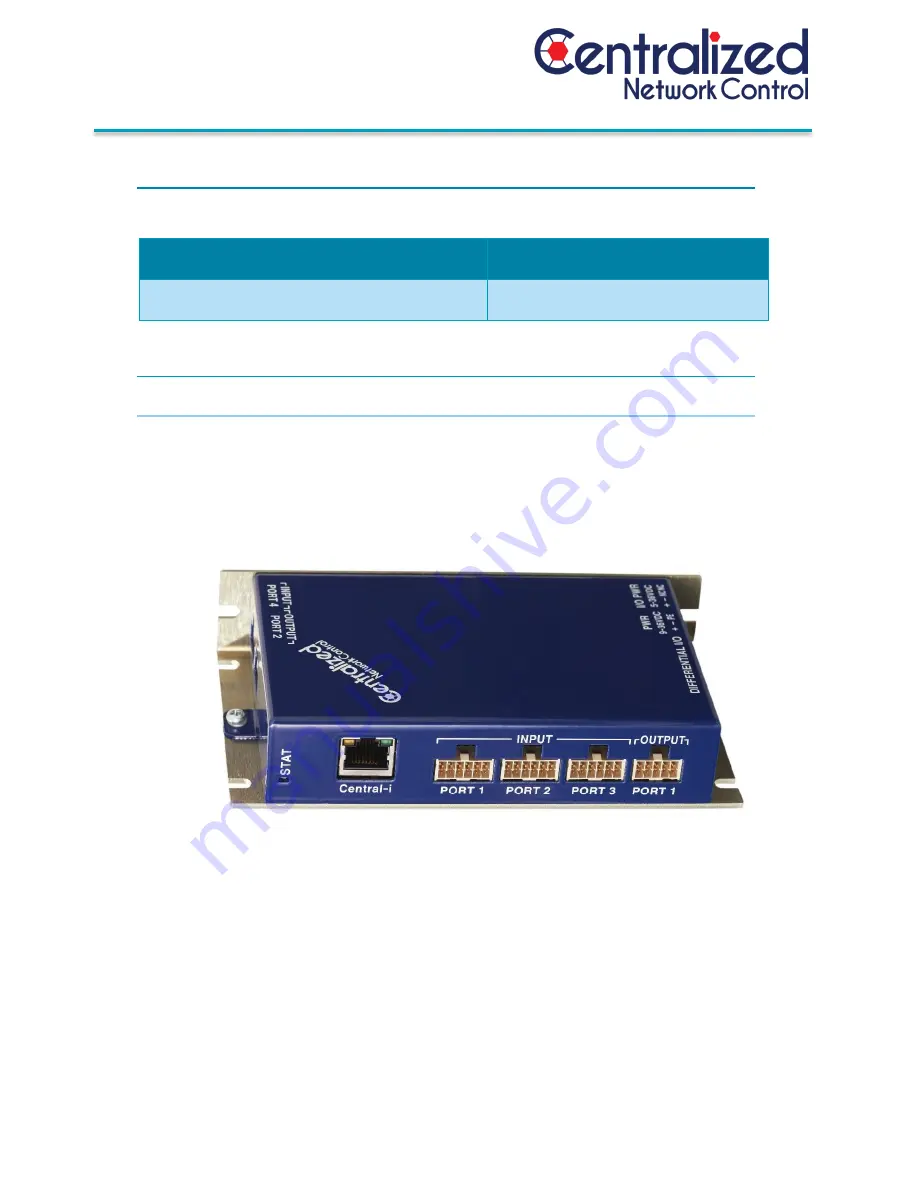 Centralized Network Control CIG1-IOC01-0A-01-00 Hardware User Manual Download Page 4