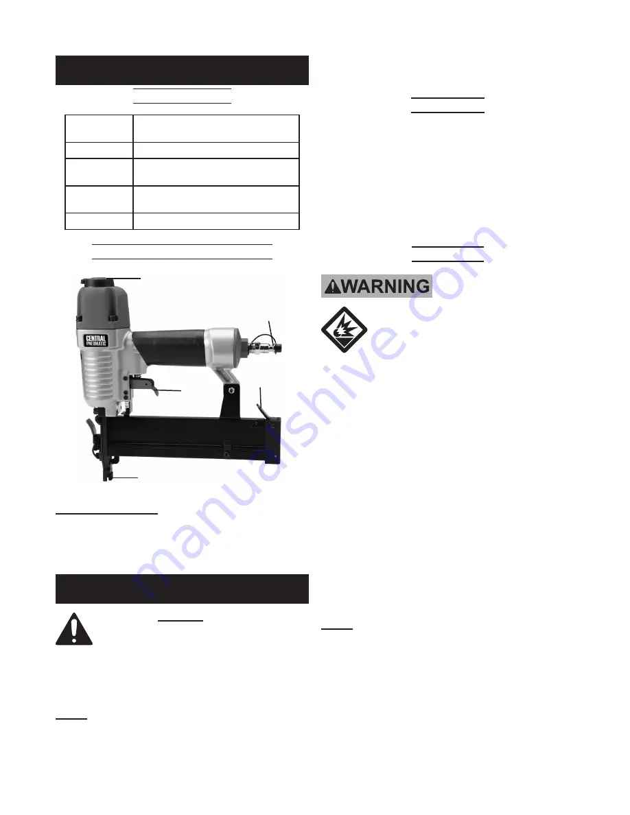 CentralPneumatic 68018 Скачать руководство пользователя страница 7