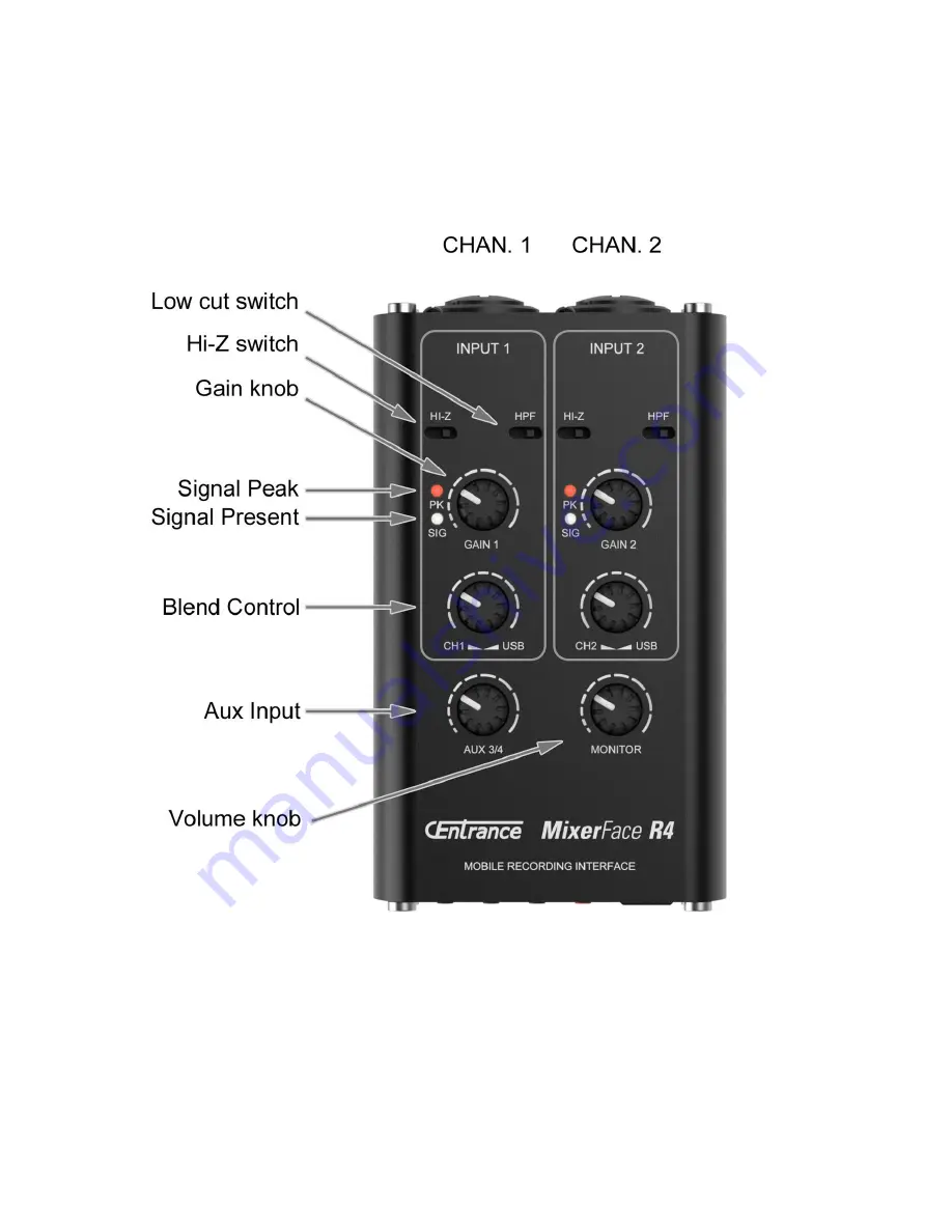 CEntrance MixerFace R4 User Manual Download Page 8