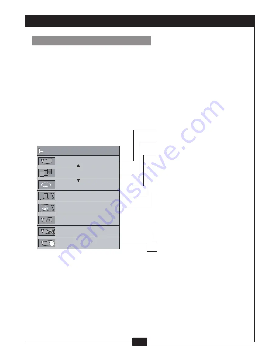 Centrios 1611305 Operating Manual Download Page 27