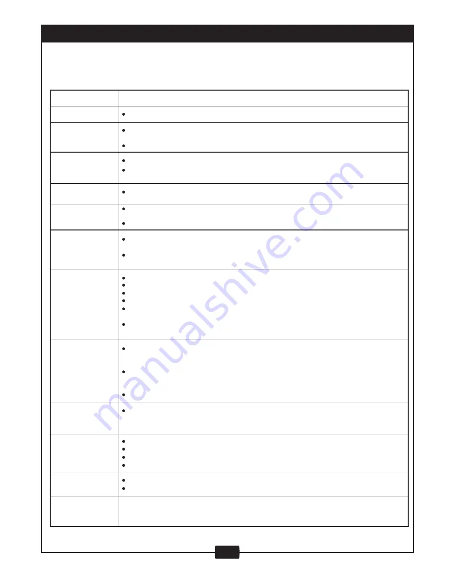 Centrios 1611305 Operating Manual Download Page 32