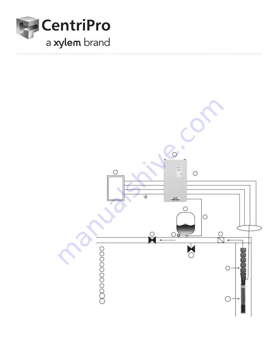 CentriPro Aquavar SPD series Quick Start Up Manual Download Page 1