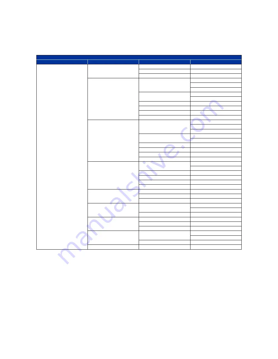 Centrix MD20IR User Manual Download Page 23