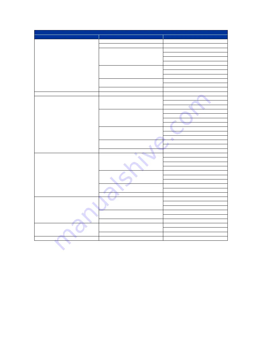 Centrix MD20IR User Manual Download Page 28