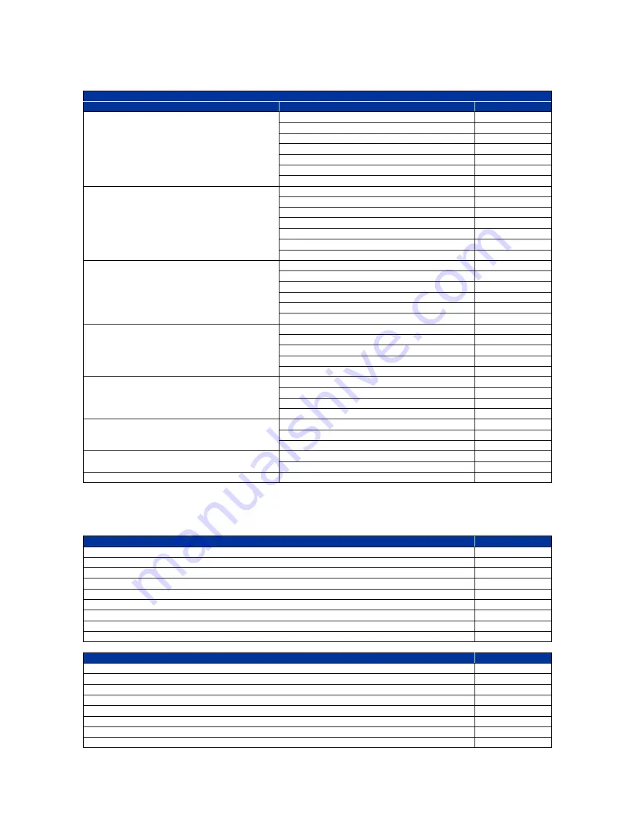 Centrix MD20IR User Manual Download Page 29