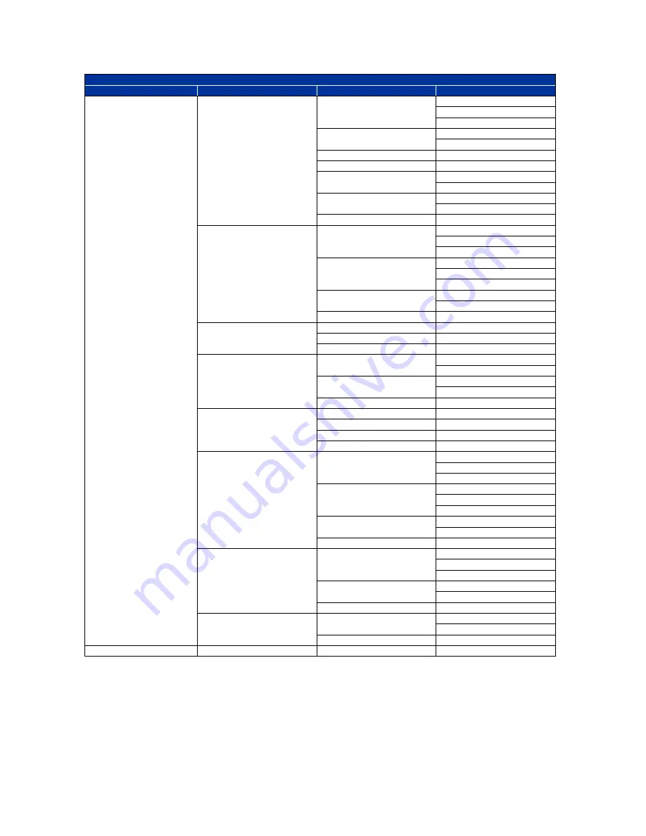 Centrix MD20IR User Manual Download Page 31