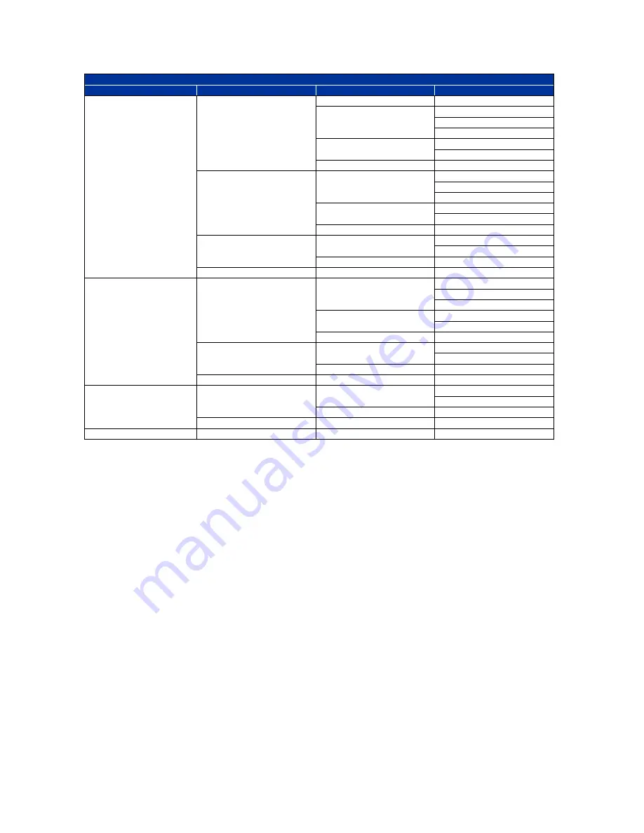 Centrix MD20IR User Manual Download Page 34