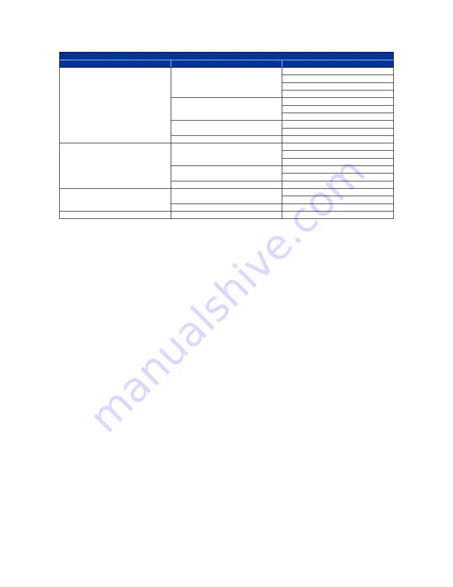 Centrix MD20IR User Manual Download Page 37