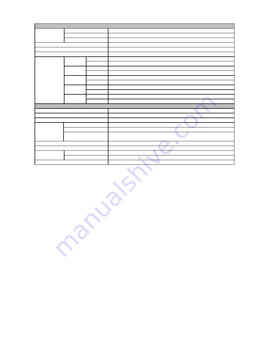 Centrix MW20IR User Manual Download Page 18