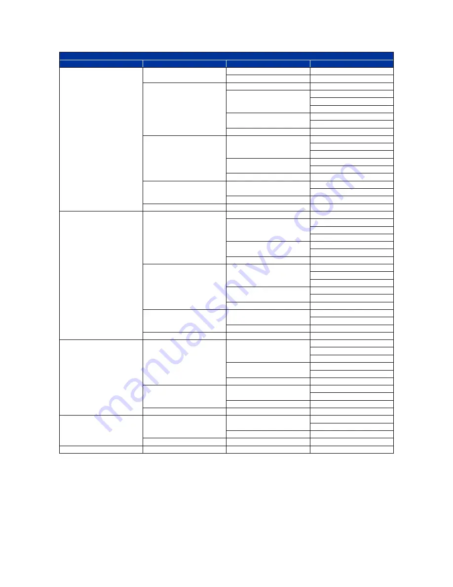 Centrix MW20IR User Manual Download Page 24