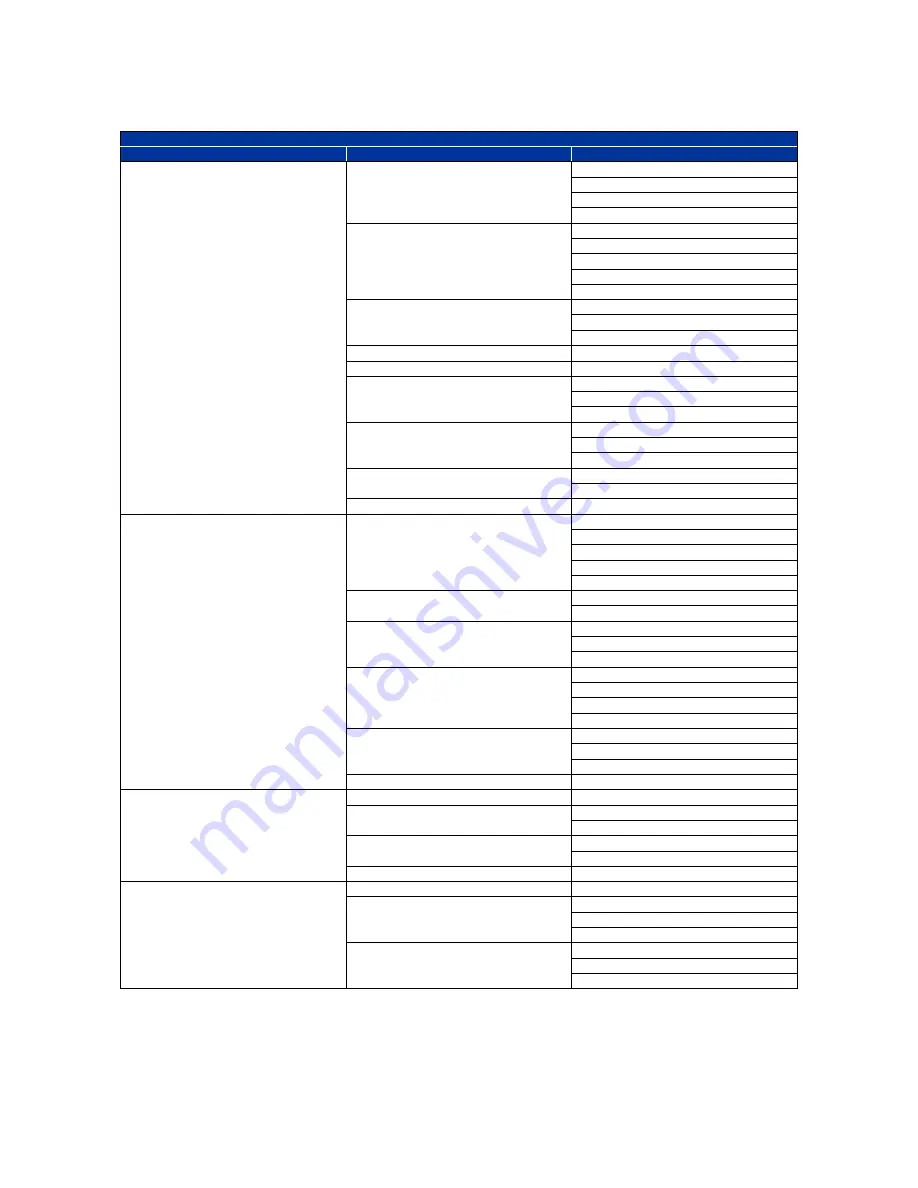 Centrix MW20IR User Manual Download Page 25